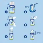 Humana 1 5HMO 90 ml gatavā piena maisījuma lietošanas pamācība
